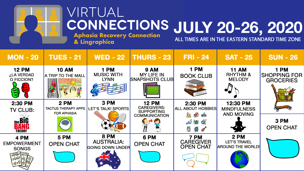 Register for Virtual Connections